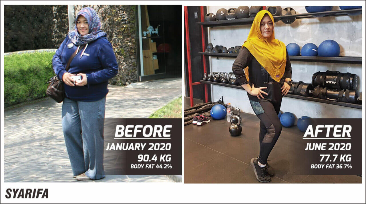 Member Transformation | FitNation Gym Semarang